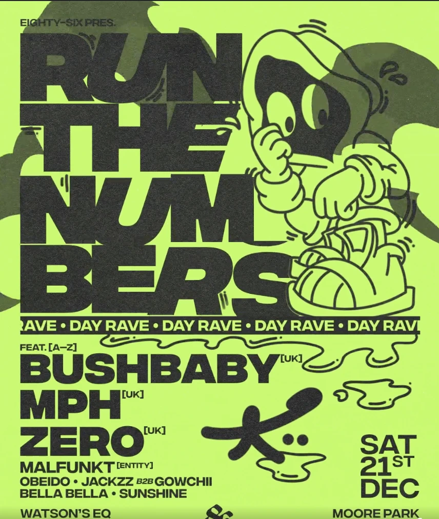 Eighty-Six pres. RTN001 with Bushbaby, MPH, and Zero live in Sydney