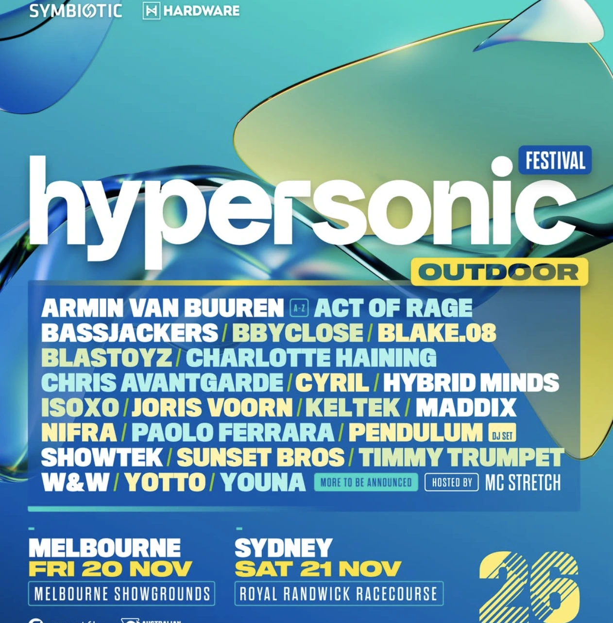 Hypersonic Festival Melbourne 2026 guide with tickets lineup dates and Sydney Australia travel information